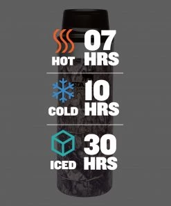 Stanley Classic Trigger-Action Travel Mug For Unisex Blaze Orange -football Sales 2022 unnamed file 1269