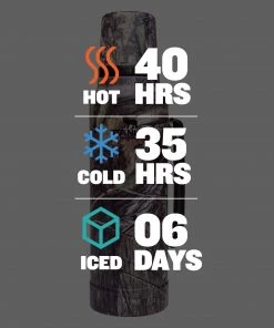 Stanley Classic Legendary Bottle For Unisex Blaze Orange 8 Stanley Classic Legendary Bottle For Unisex Blaze Orange -football Sales 2022 unnamed file 1342