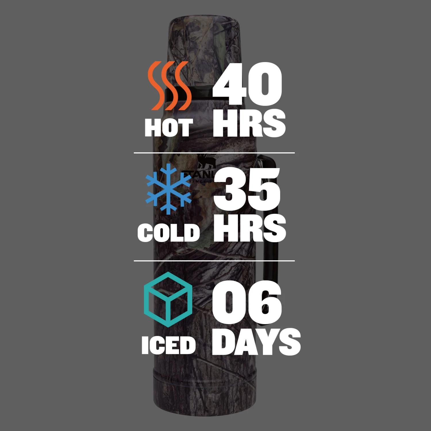 Stanley Classic Legendary Bottle For Unisex Blaze Orange 3 Stanley Classic Legendary Bottle For Unisex Blaze Orange - Image 3