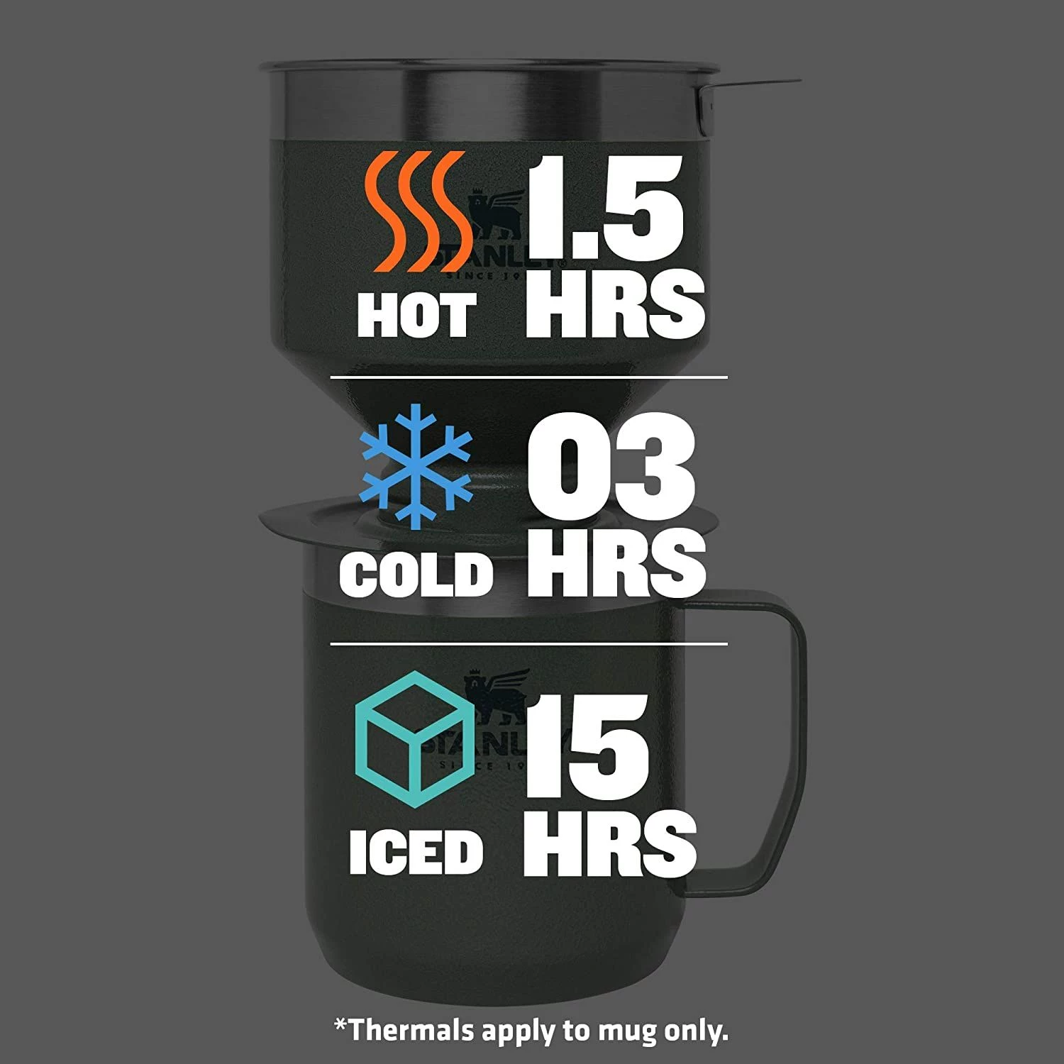 Stanley Camp Pour Over Set For Unisex Hammertone Green 3 Stanley Camp Pour Over Set For Unisex Hammertone Green - Image 3