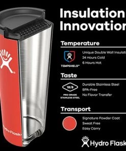 Hydro Flask Wide Mouth 32 Oz. Bottle For Unisex Olive 7 Hydro Flask Wide Mouth 32 Oz. Bottle For Unisex Olive -football Sales 2022 unnamed file 1509