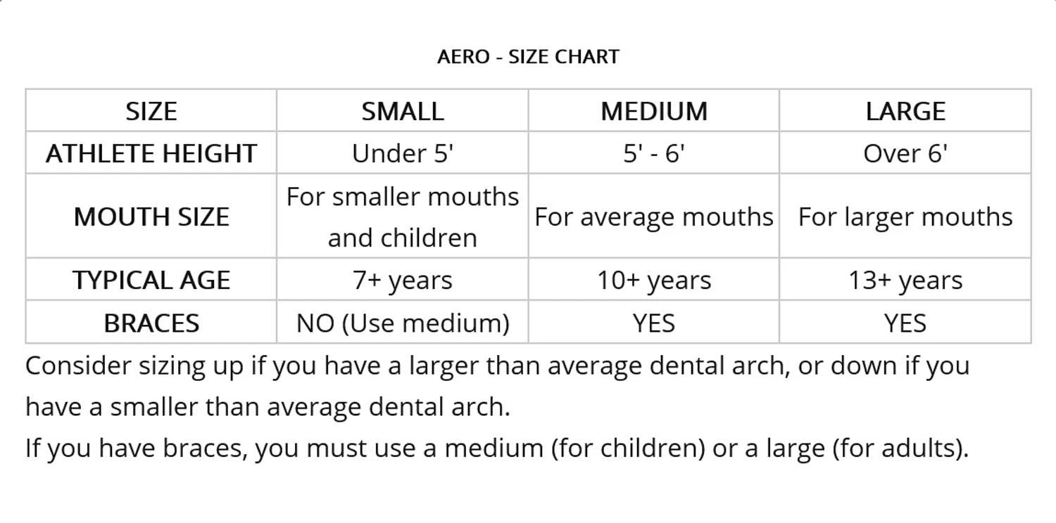 SISU Aero Guard Small Mouthguard For Unisex Royal Blue 2 SISU Aero Guard Small Mouthguard For Unisex Royal Blue - Image 2