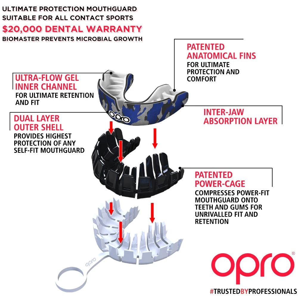 OPRO Adult Power-Fit Mouthguard For Unisex Green/silver 4 OPRO Adult Power-Fit Mouthguard For Unisex Green/silver - Image 4