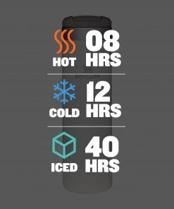 Stanley AeroLight 20 Oz. Transit Bottle For Unisex Cloud -football Sales 2022 unnamed file 966